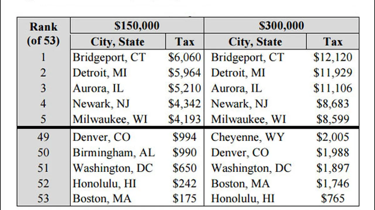 Close up on a plate of mashed potatoes, topped with baked pork chops with cream of mushroom soup, and a side of green beans.