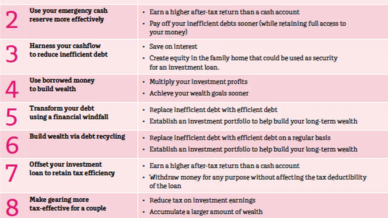 Close up on a plate of mashed potatoes, topped with baked pork chops with cream of mushroom soup, and a side of green beans.