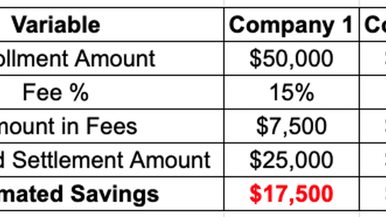 Close up on a plate of mashed potatoes, topped with baked pork chops with cream of mushroom soup, and a side of green beans.